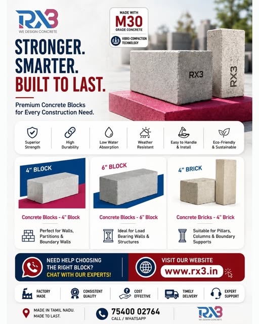 Not all concrete blocks are made the same